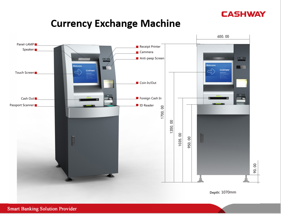 Cashway Fintech Co.,Ltd.Products